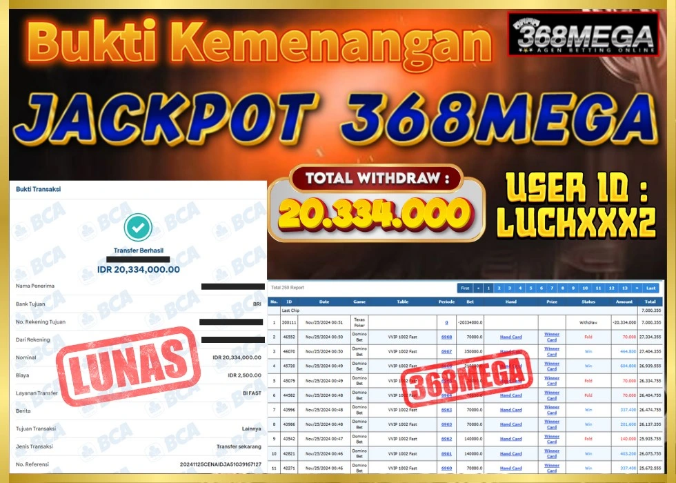368MEGA JACKPOT Rp 20.334.000 - LUNAS!!!